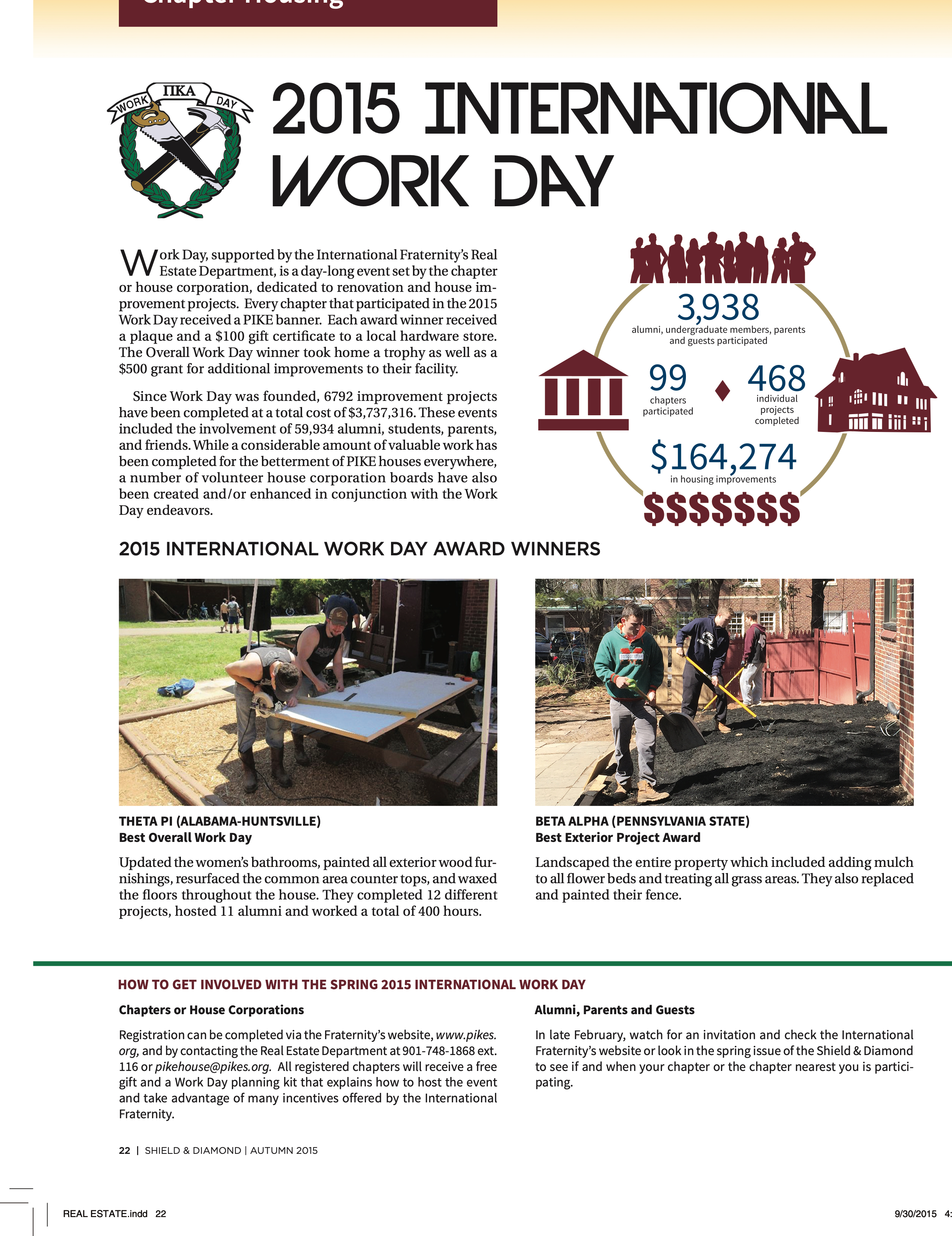 Chapter Housing: 2015 International Work Day
